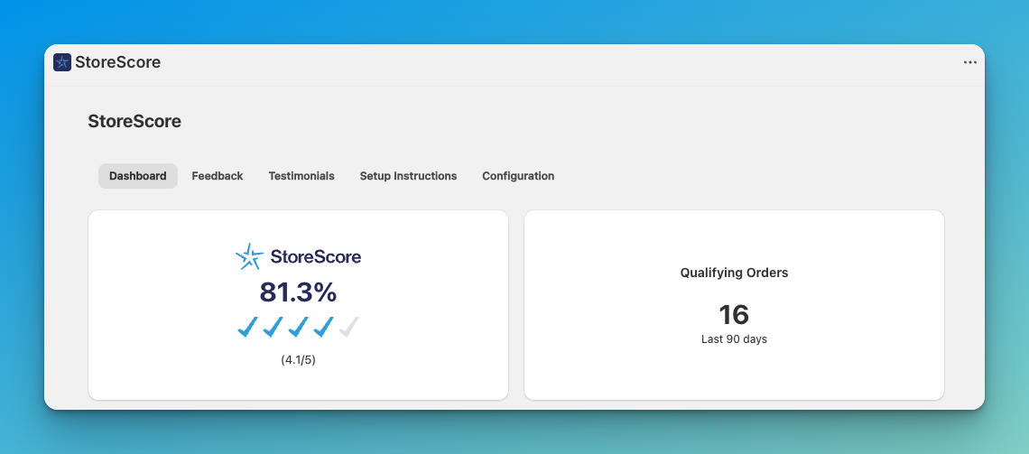 StoreScore dashboard showing customer satisfaction percentage and qualifying orders over the last 90 days